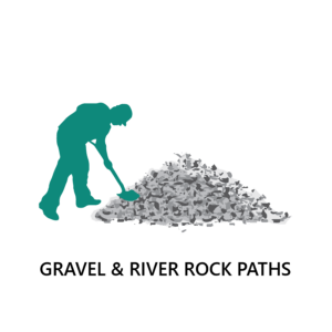 Gravel & River Rock Paths
